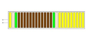 schematic of a medium hive in early summer, yellow is honey, light orange is pollen, green is drone comb, brown is brood.