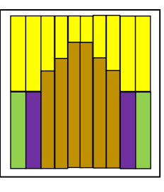 Dadant deep schematic showing parts of brood nest